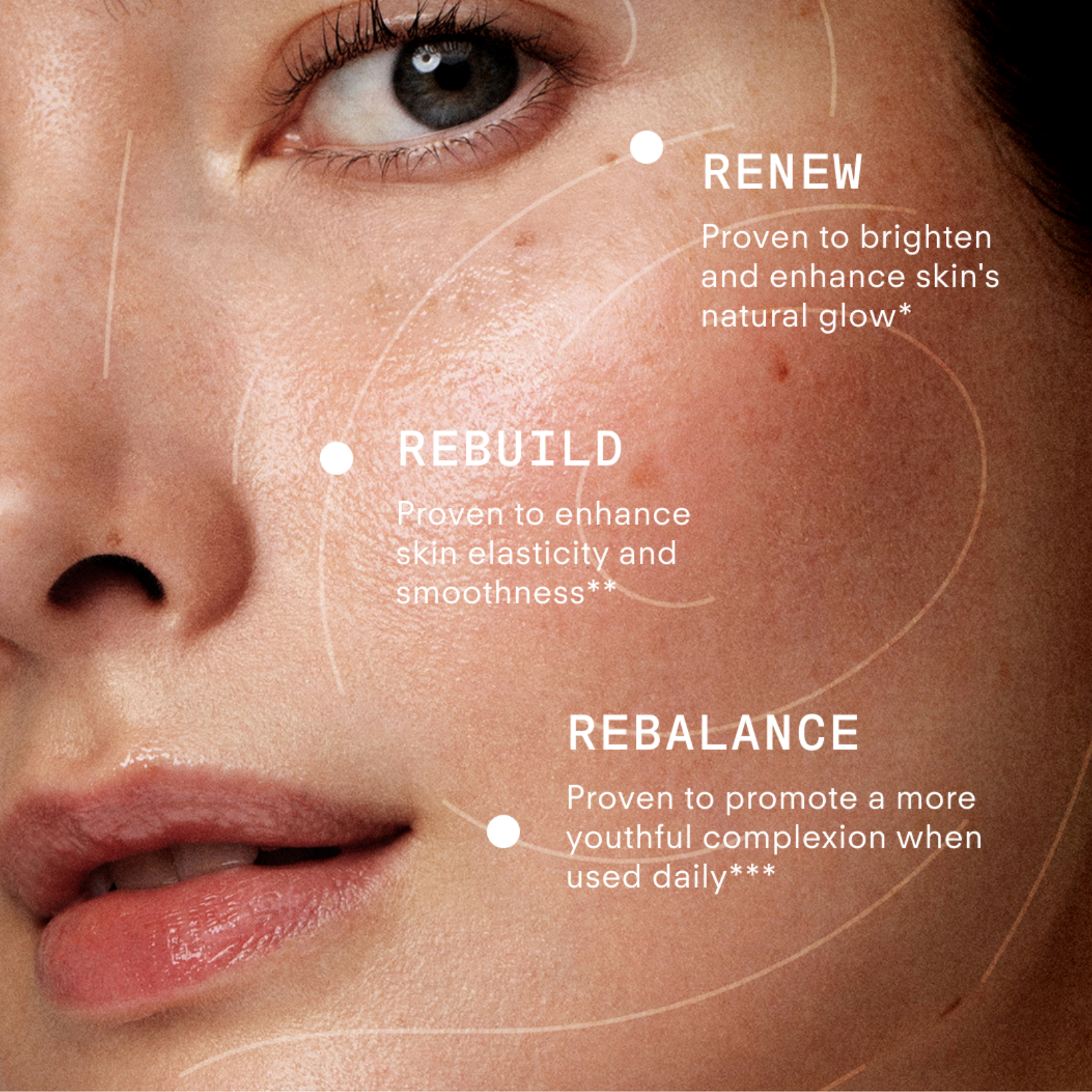 Youth Boost ExoSignal GF² Facial Serum