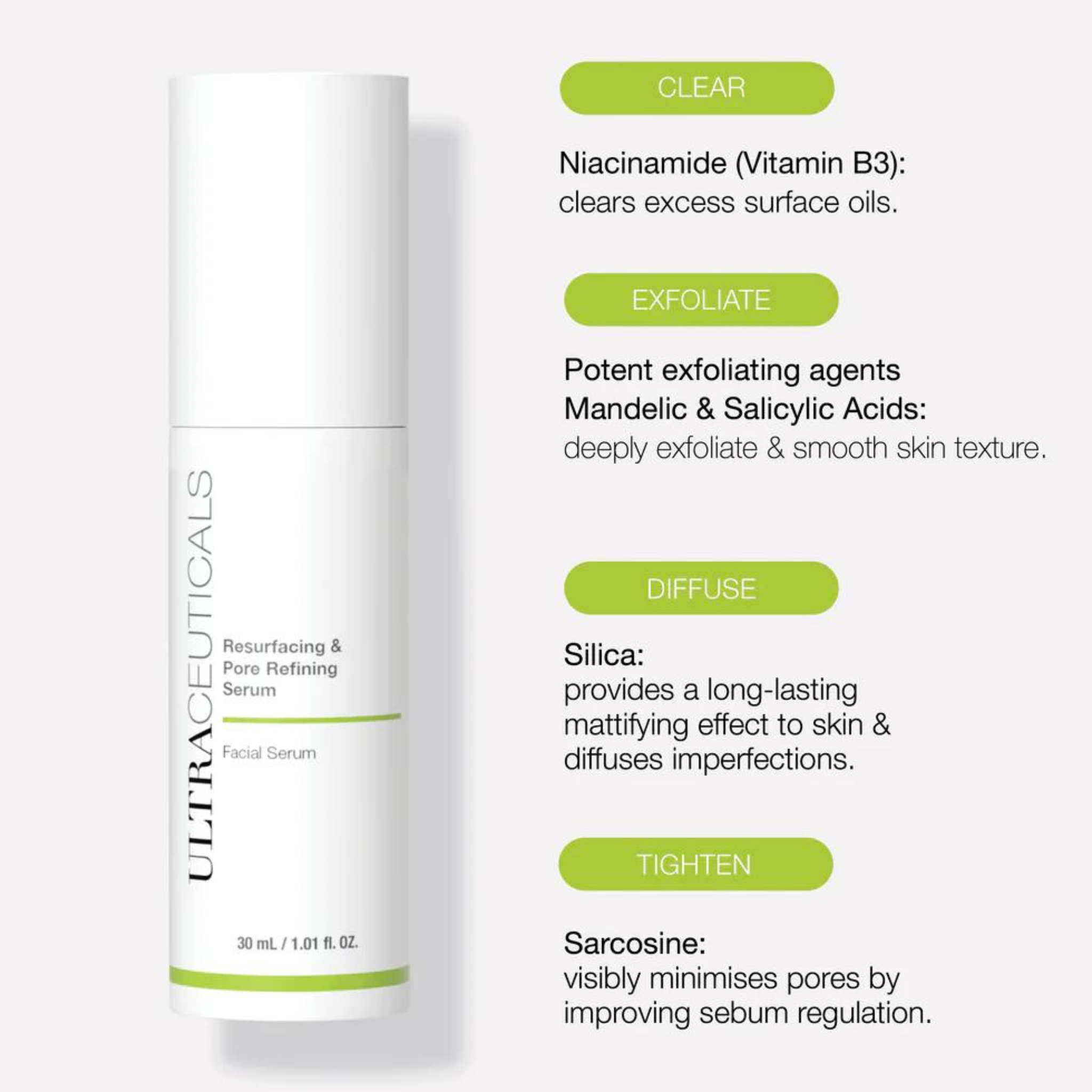 NEW Resurfacing & Pore Refining Serum