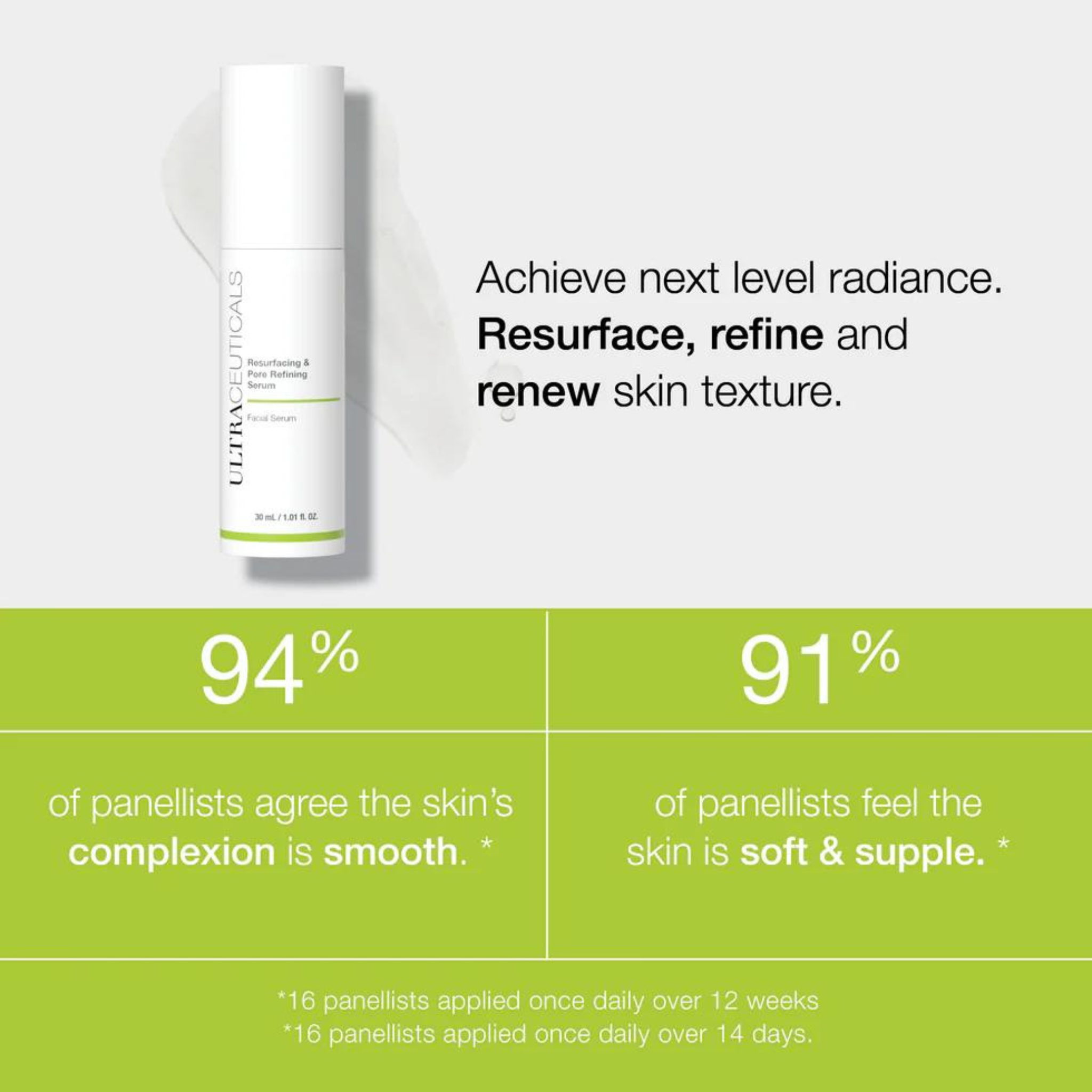 NEW Resurfacing & Pore Refining Serum