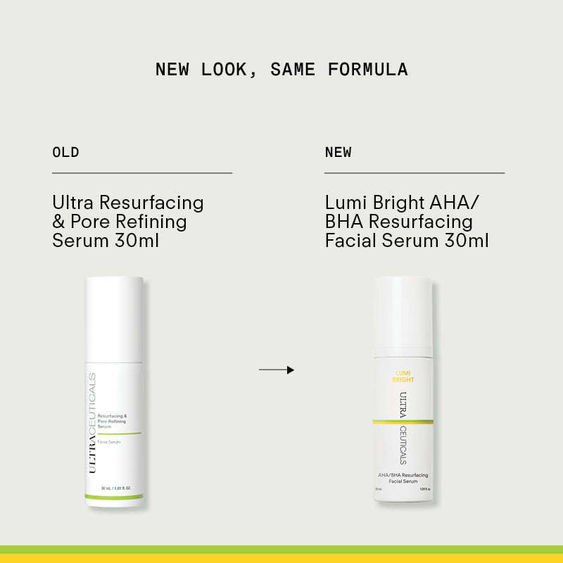 Resurfacing & Pore Refining Serum