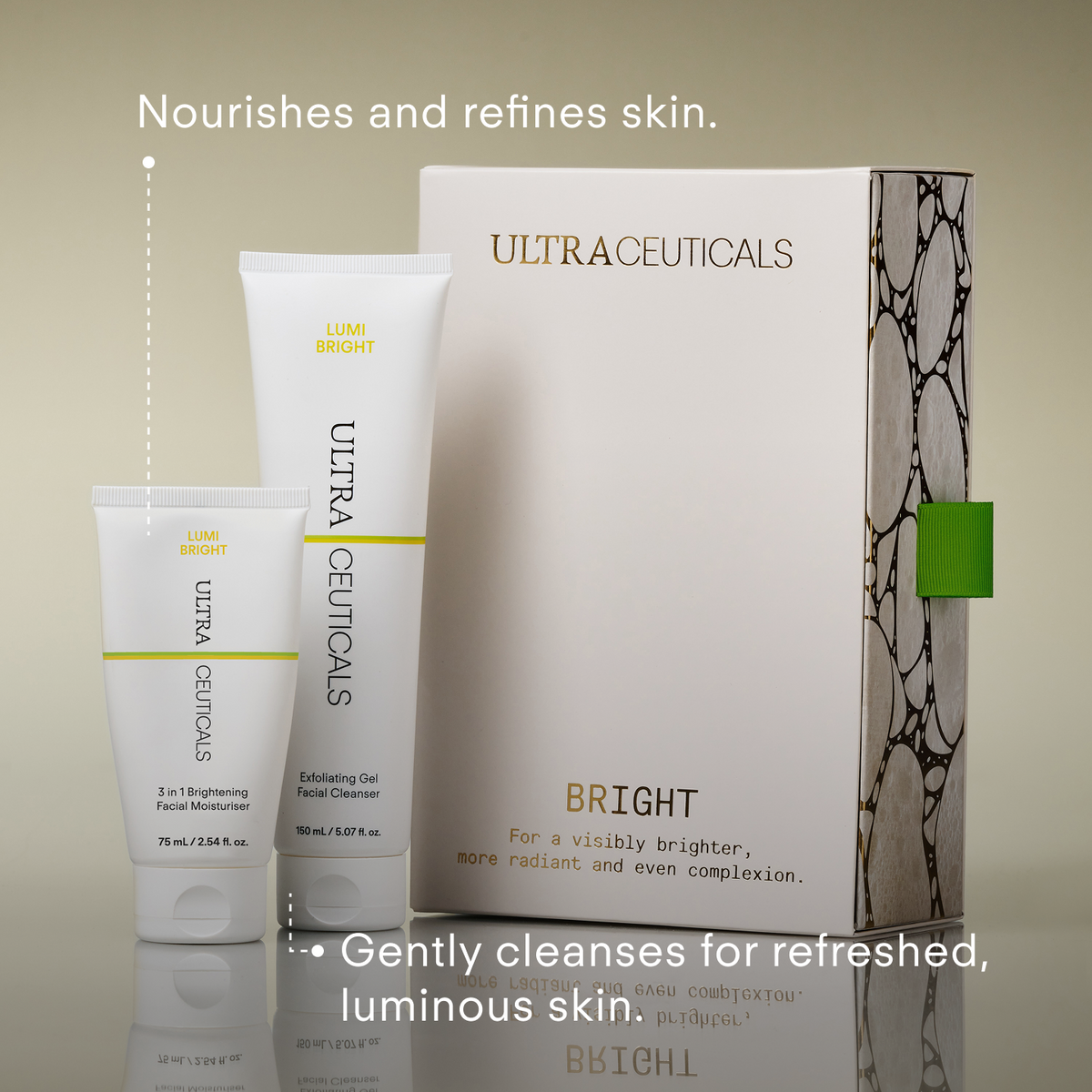 Christmas skincare set