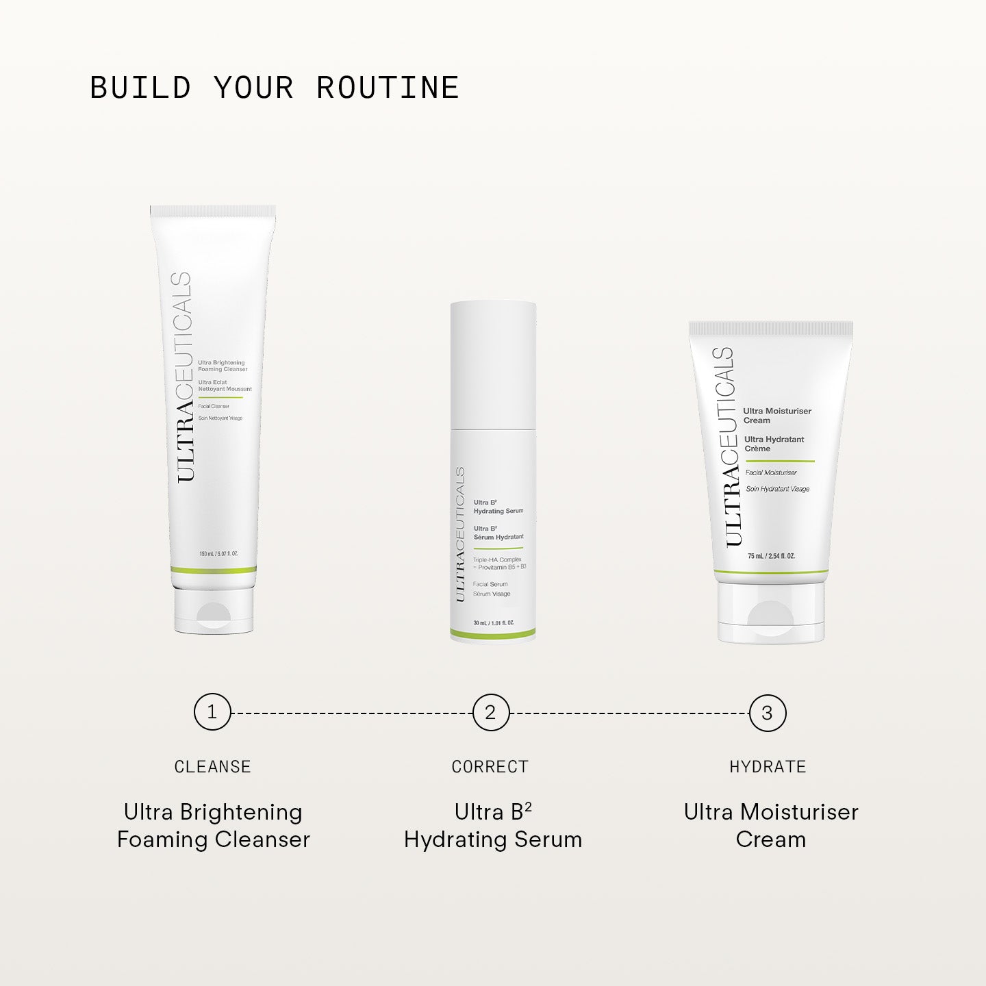 Limited Edition Ultra Moisturiser Cream 150mL