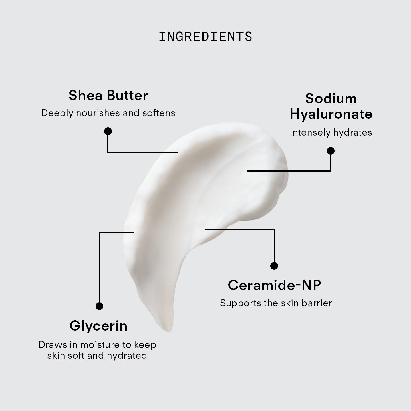 Limited Edition Ultra Moisturiser Cream 150mL